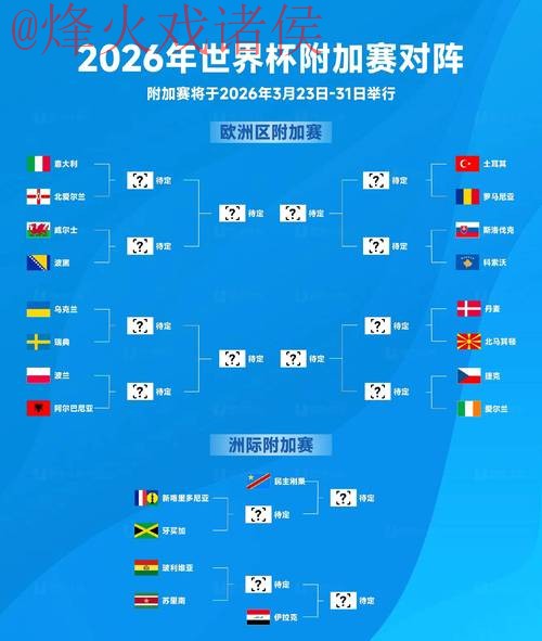 2026世界杯下注哪个好官方